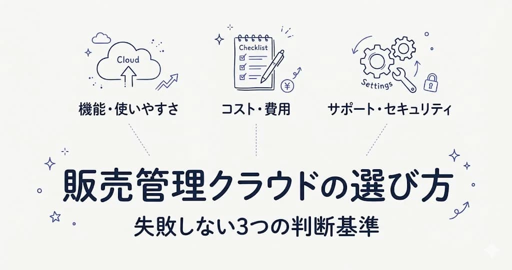 販売管理クラウドの選び方|BtoB物販企業が失敗しない3つの判断基準