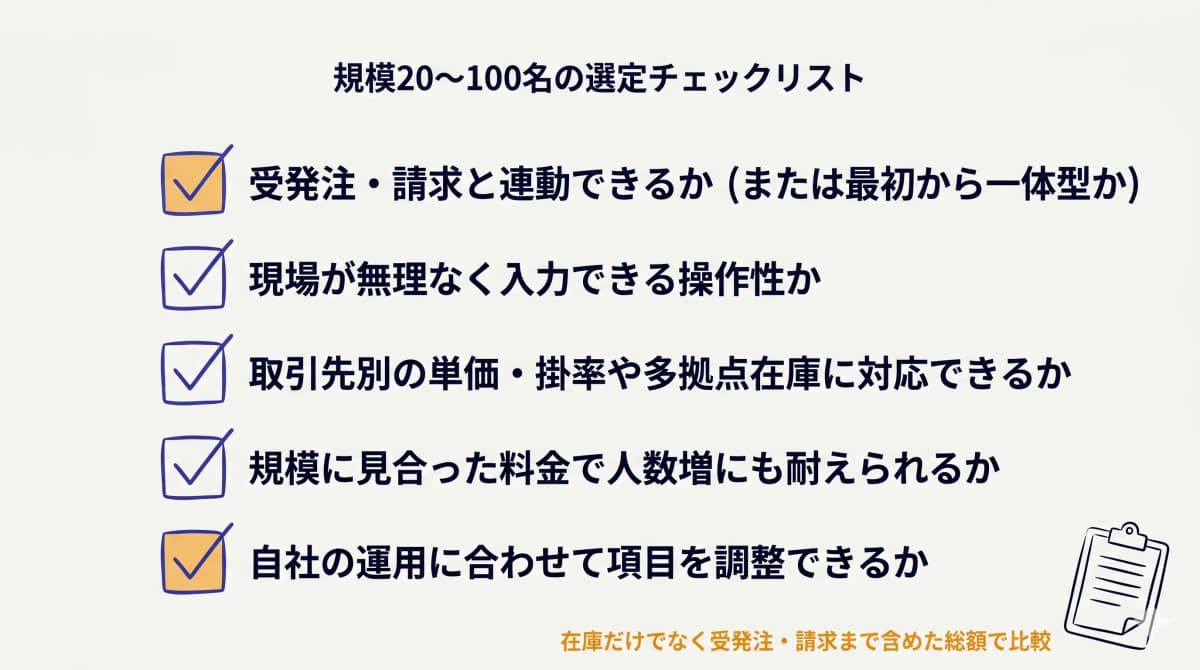 規模20〜100名の選定チェックリスト