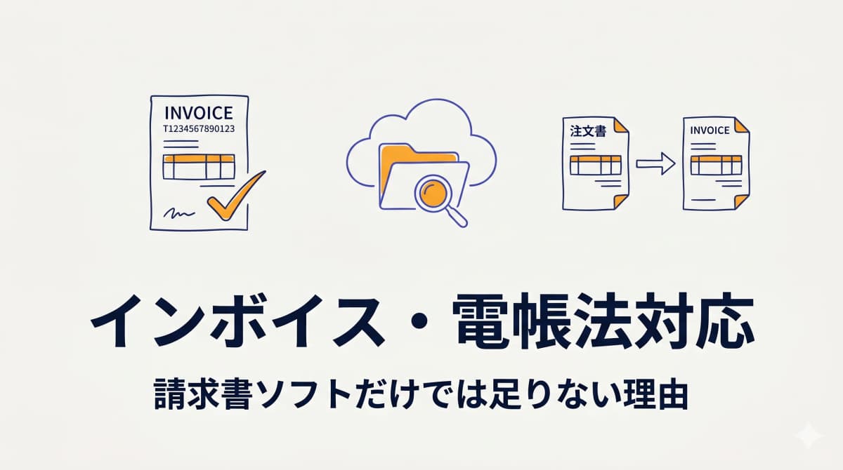 販売管理システムのインボイス・電帳法対応|中小BtoBが請求業務で外せない要件