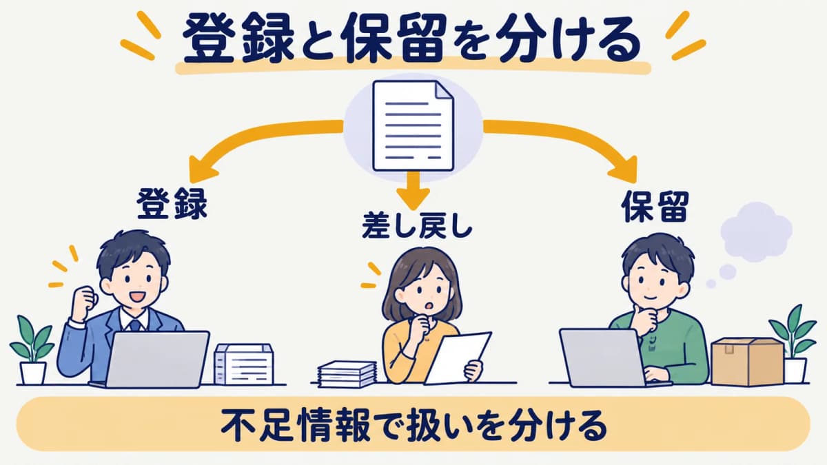 登録と保留を分ける判断表とファイル