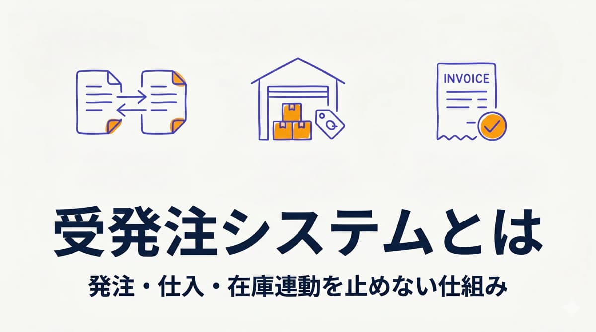 受発注システムとは|BtoB物販の発注・仕入・在庫連動を止めない仕組み