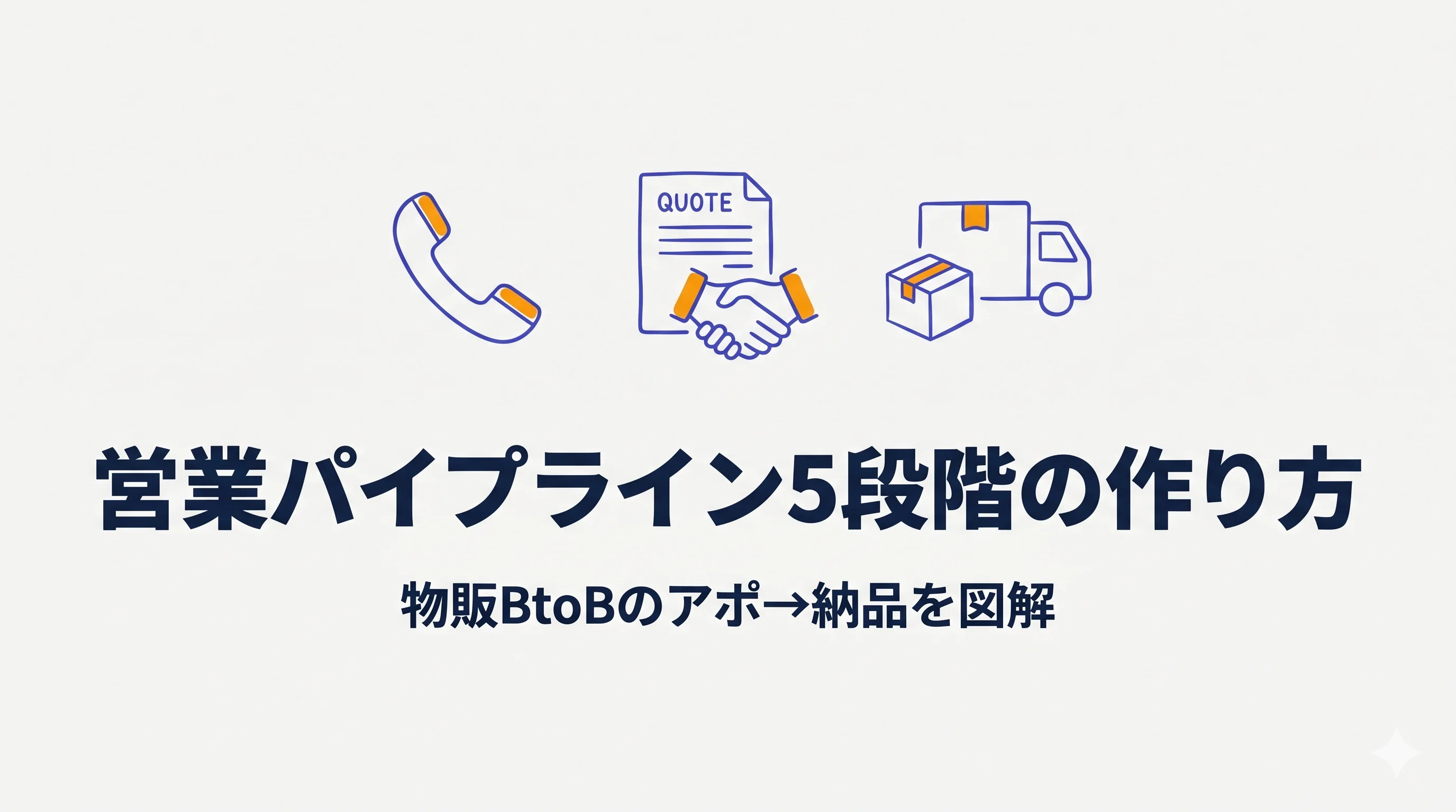 営業パイプライン5段階の作り方|物販BtoBのアポから納品までを図解