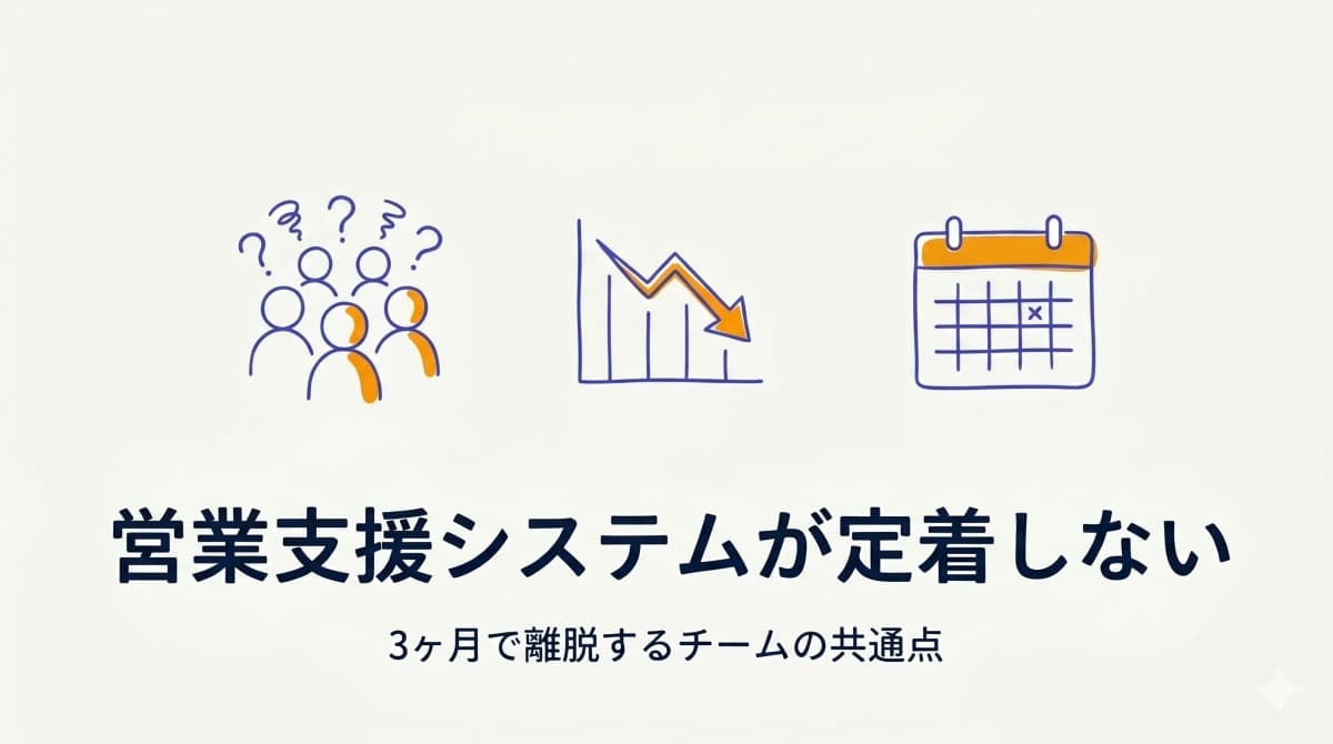 営業支援システムが定着しない3大要因|導入3ヶ月で離脱したチームの共通点