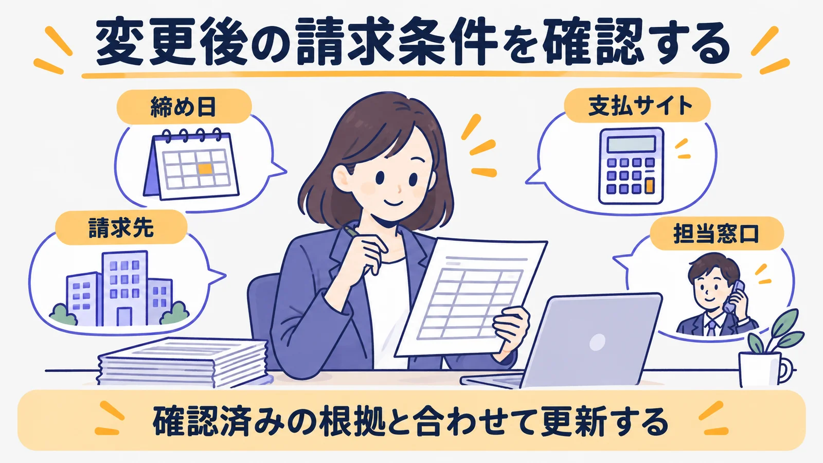 締め日・支払サイト・請求先・担当窓口を確認するチェック表