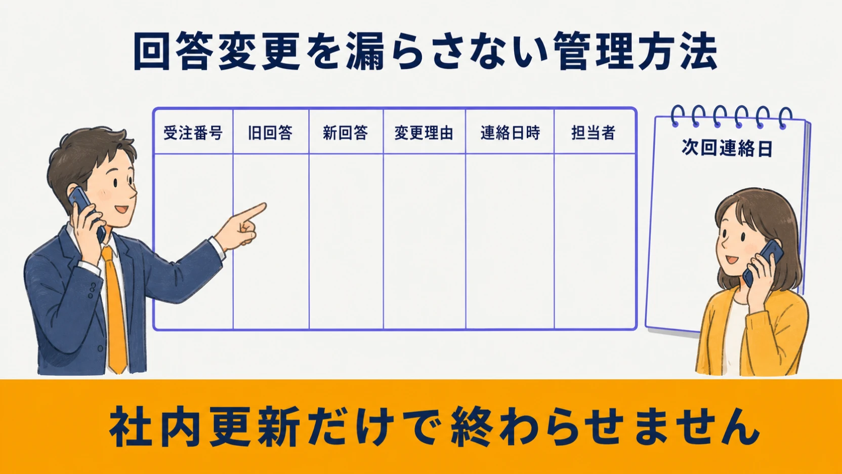 旧回答・新回答・変更理由と次回連絡日を残す納期変更管理図