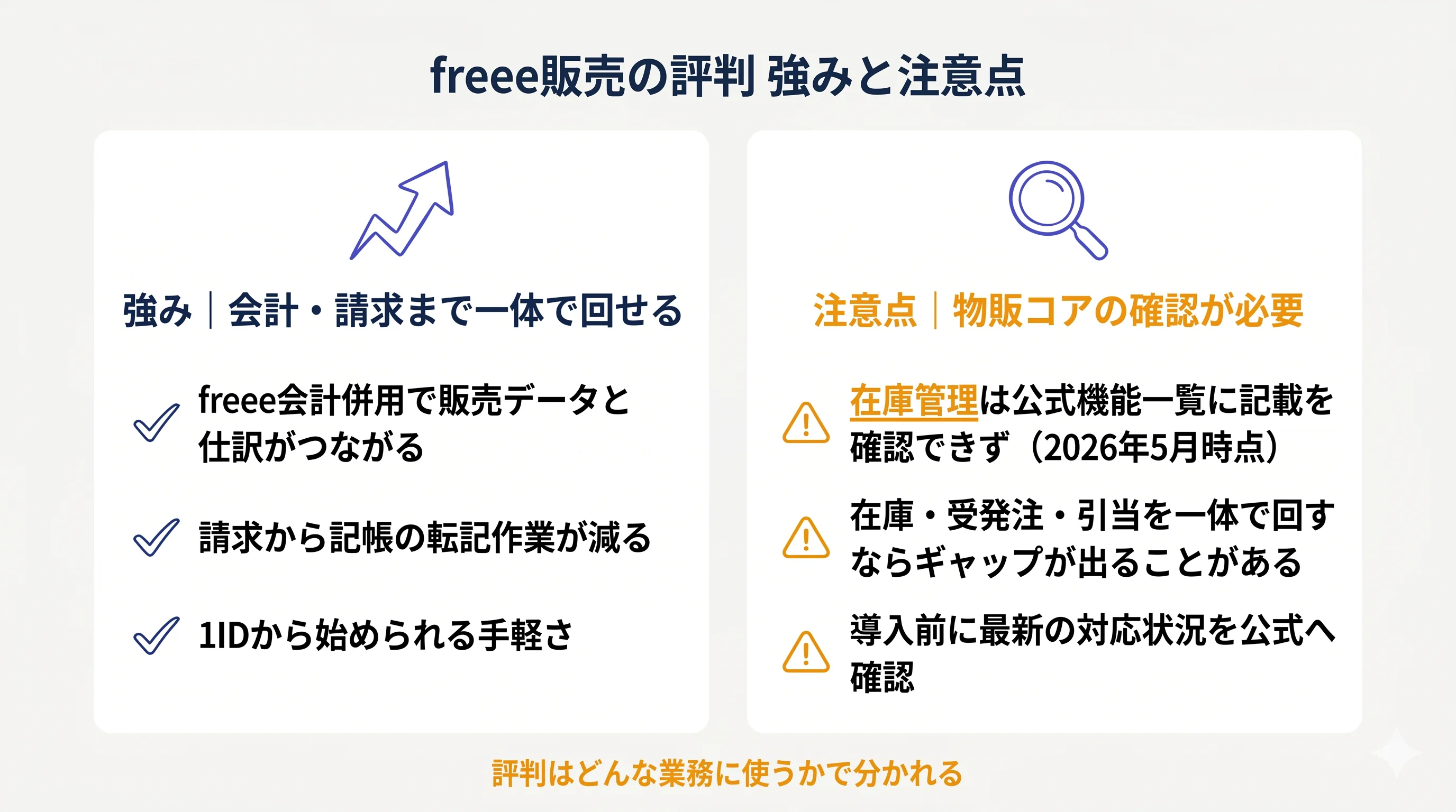 freee販売の評判 強みと注意点の整理