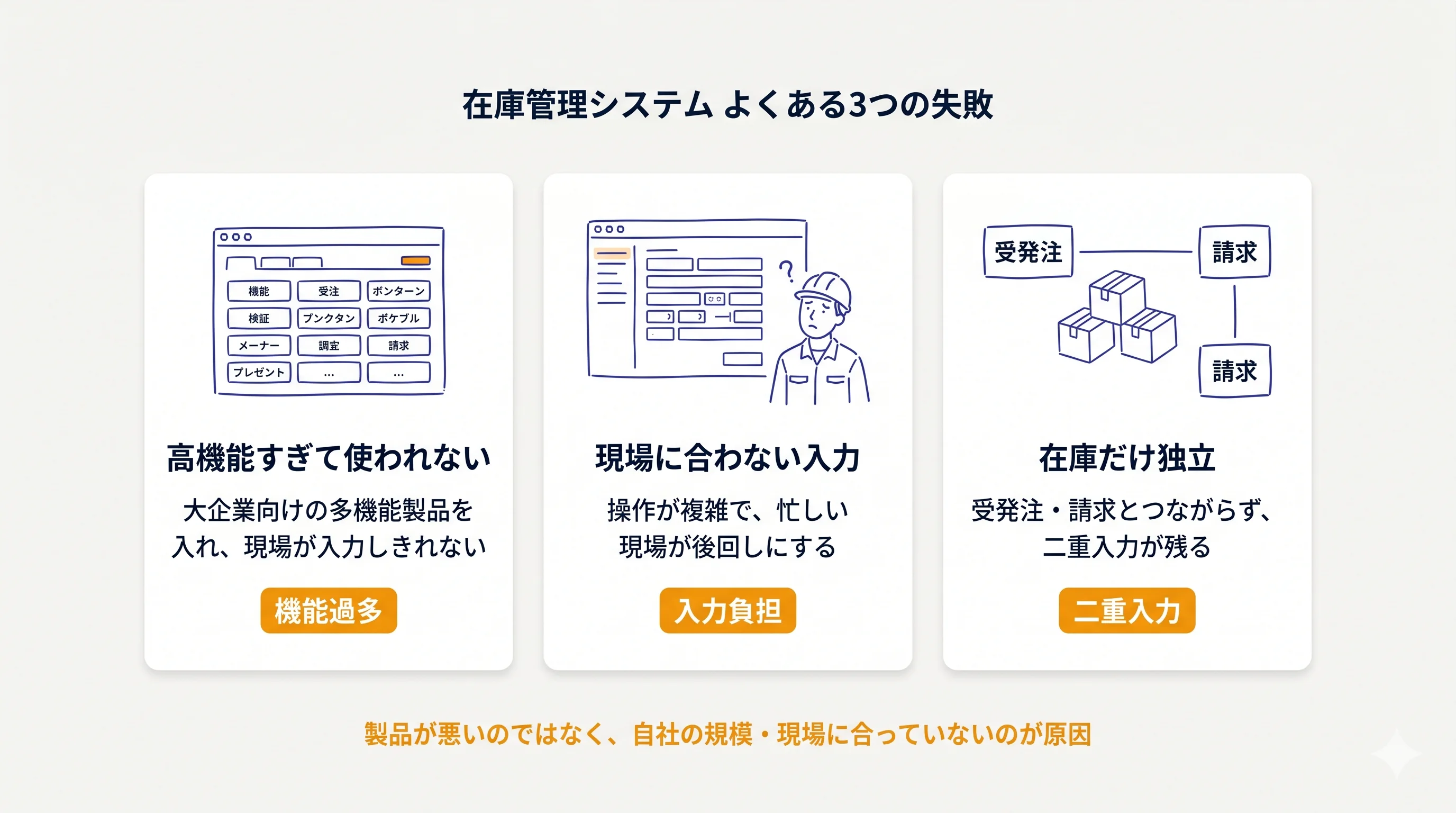 中小企業が在庫管理で失敗する典型例