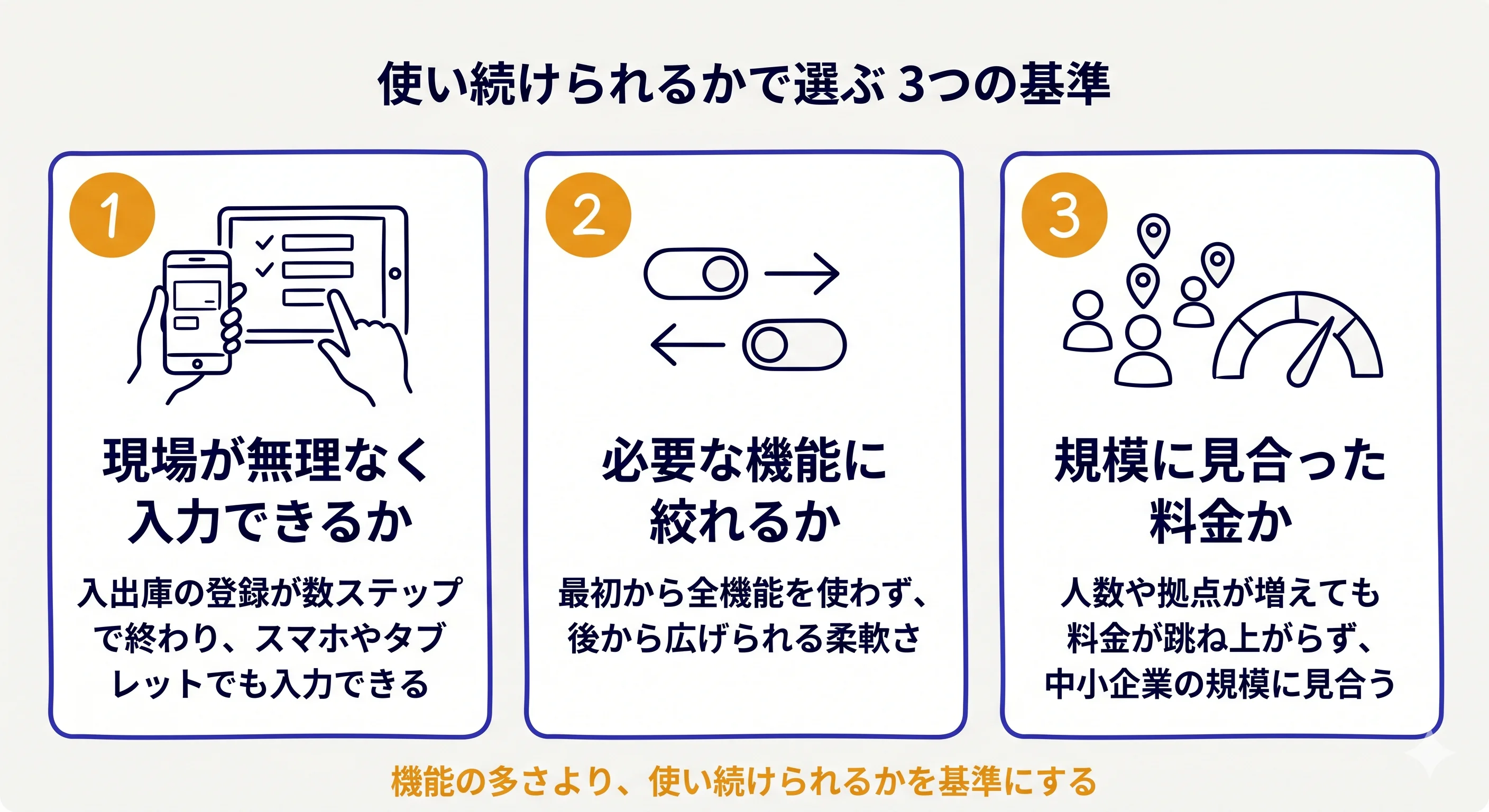 高機能すぎを避ける3つの基準