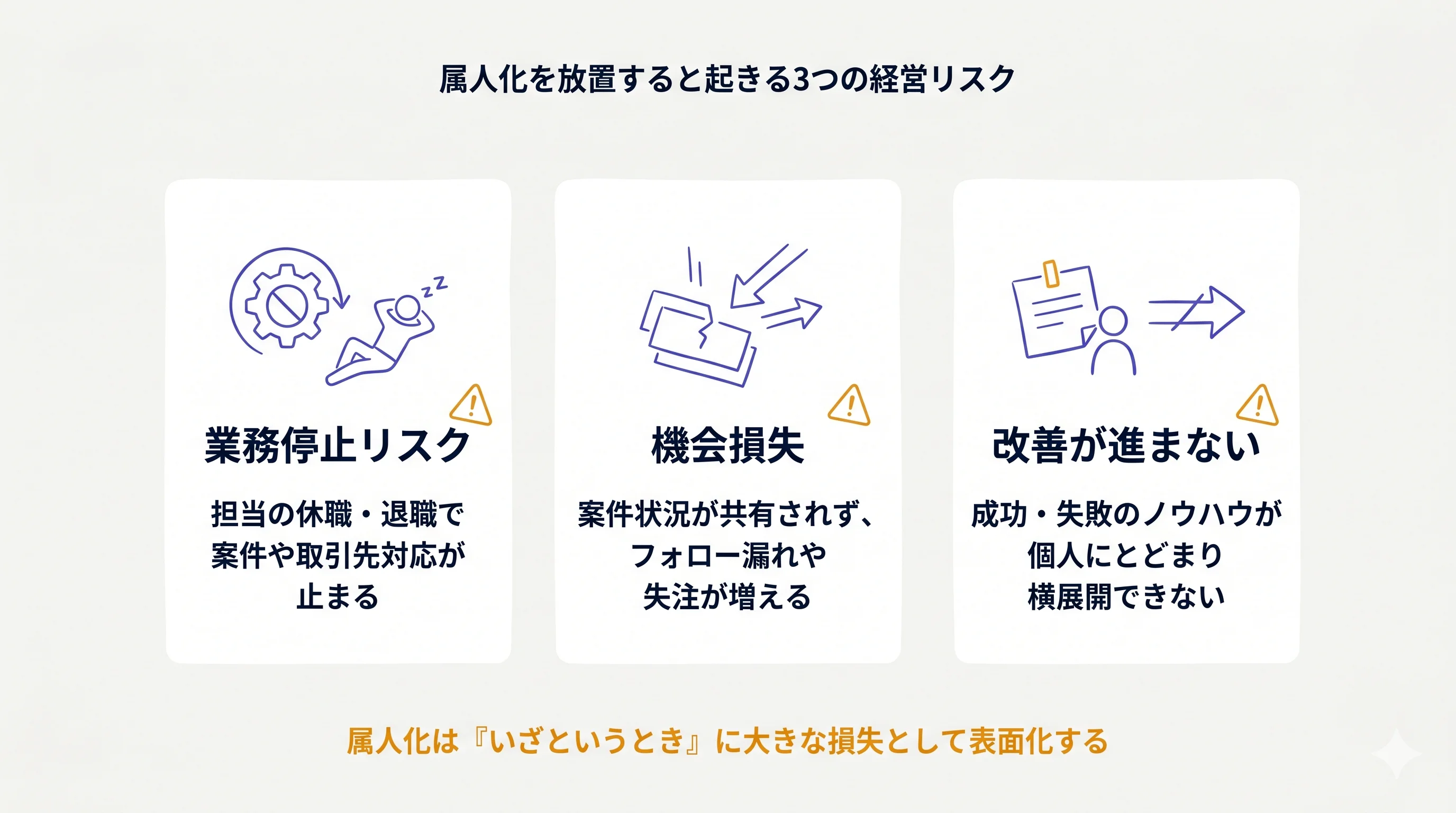 属人化が招く3つの経営リスク