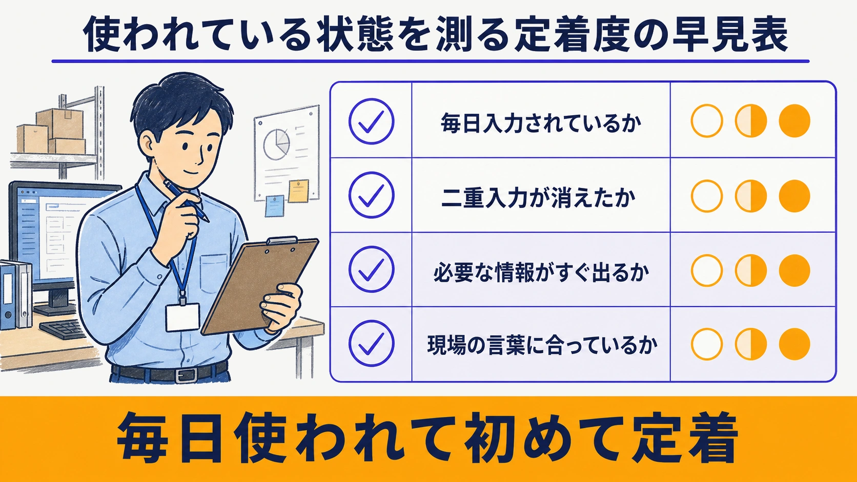 定着度を測るチェック早見表のイメージ