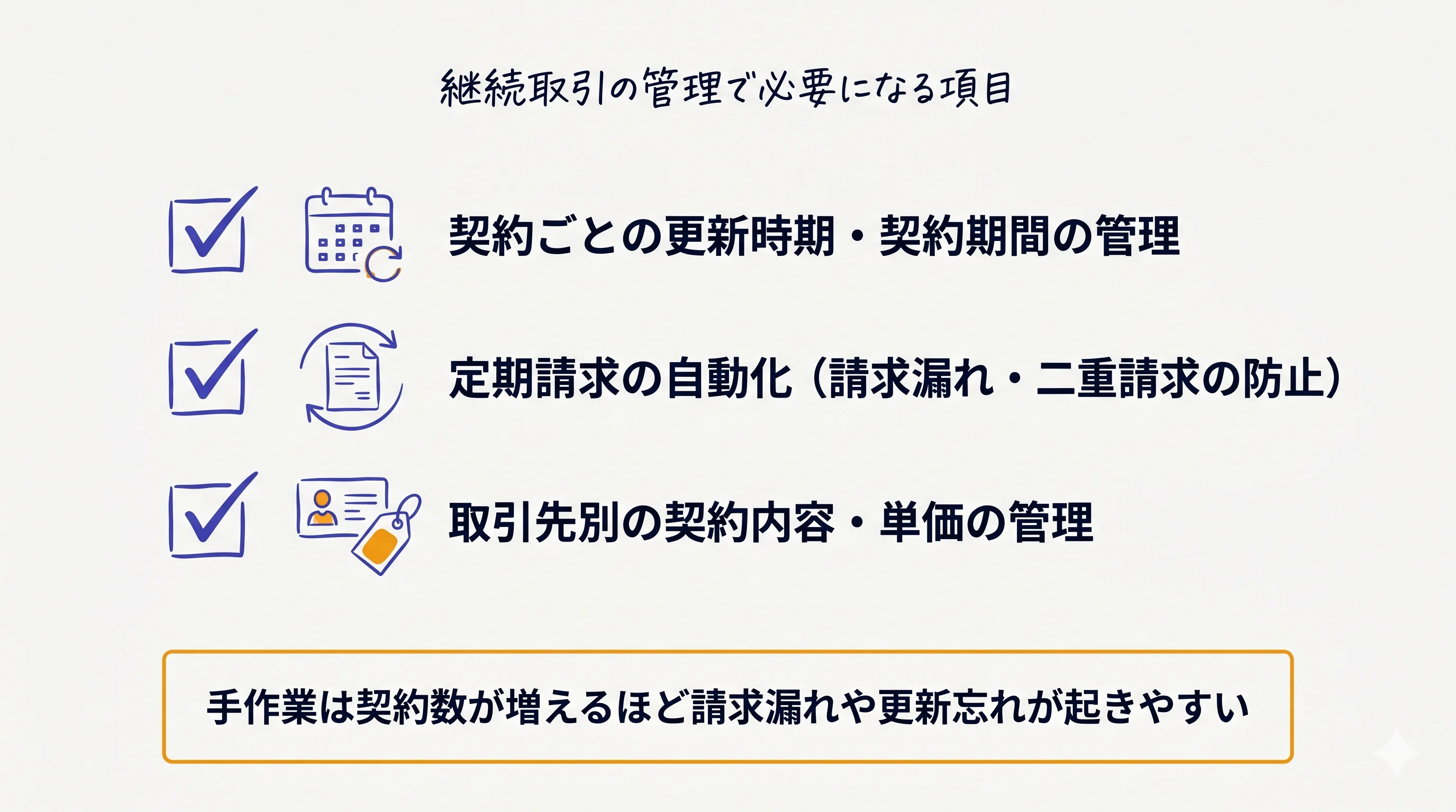 契約更新・定期請求・取引先別単価など継続取引の管理で必要になる項目の一覧図