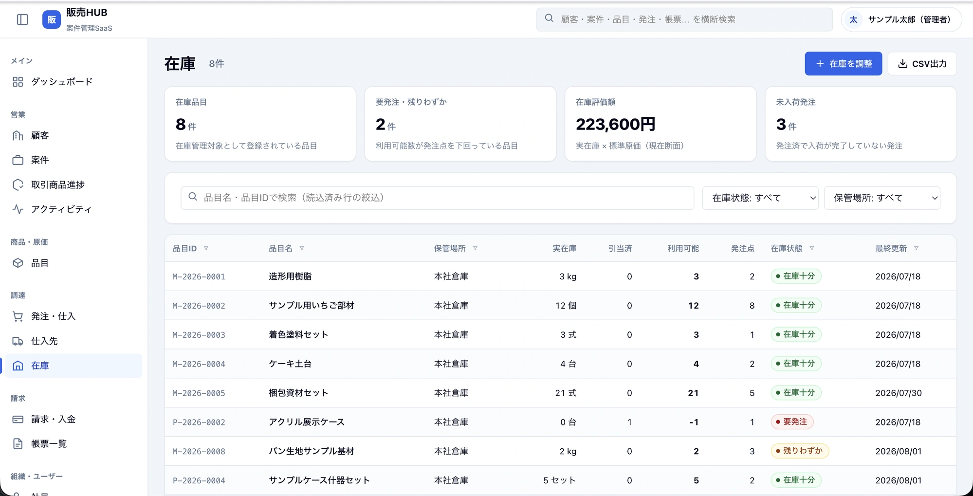 販売HUBの在庫管理画面